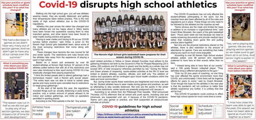 Intro Journalism Feature--COVID disrupts HS Athletics