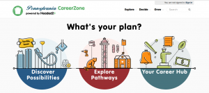 The Stress of Picking a Career Path