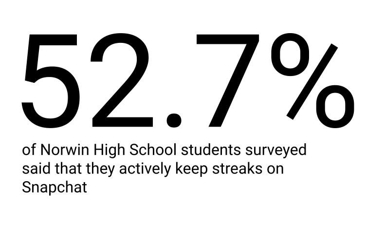 what-s-in-a-streak-knight-krier