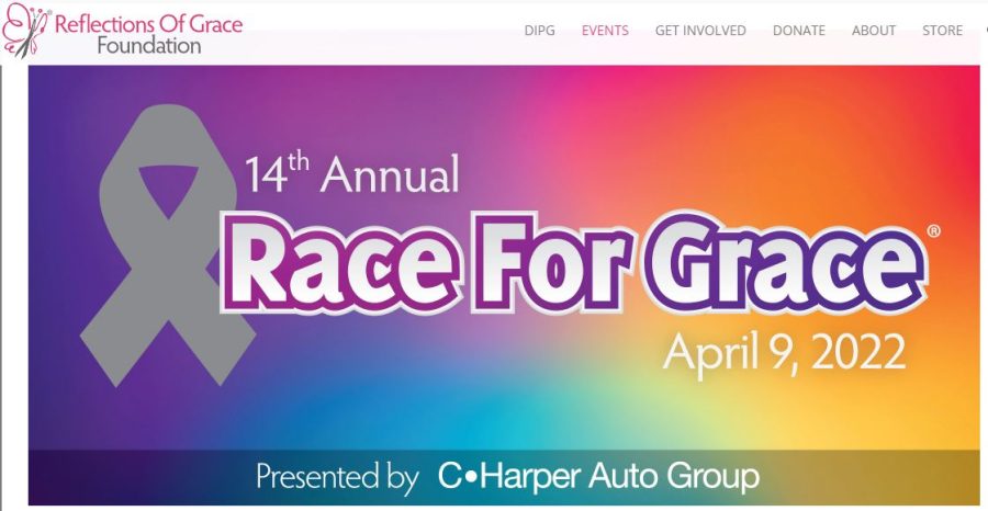 Race for Grace returns