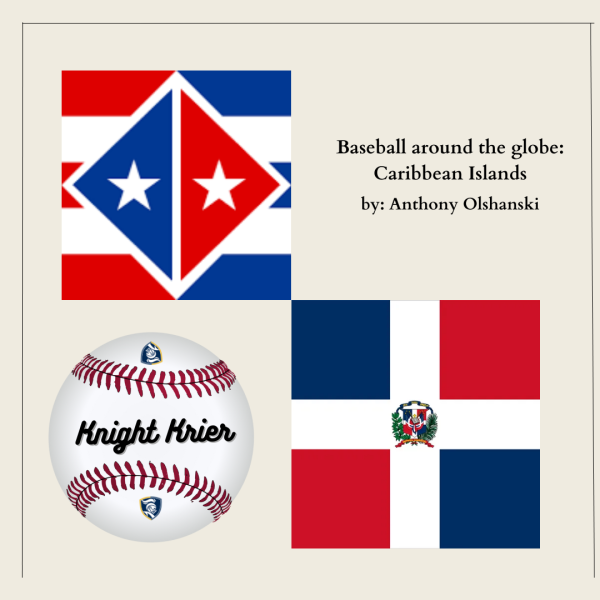 Baseball around the globe: Caribbean Islands