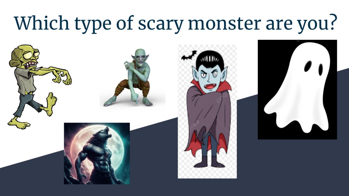 Which type of scary monster are you?