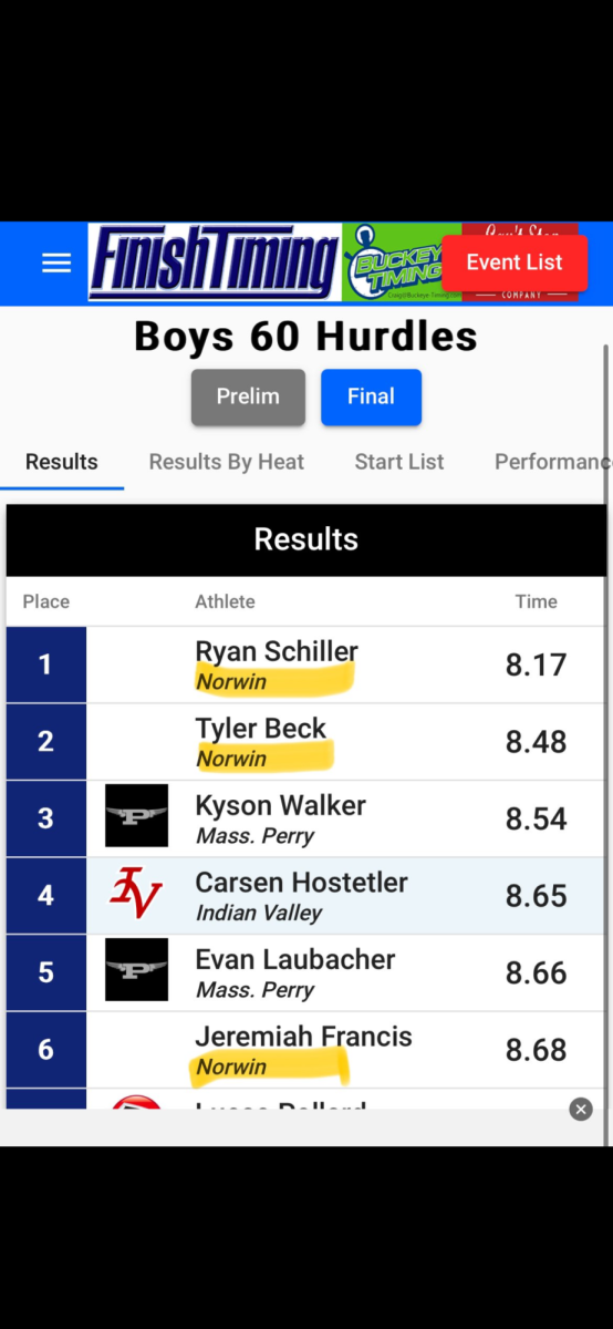 Boys 60 Hurdles at Akron.