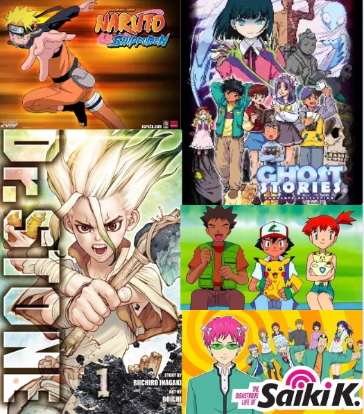 Dubbed vs Subbed anime